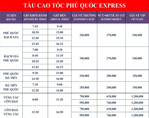 tau-express-phu-quoc